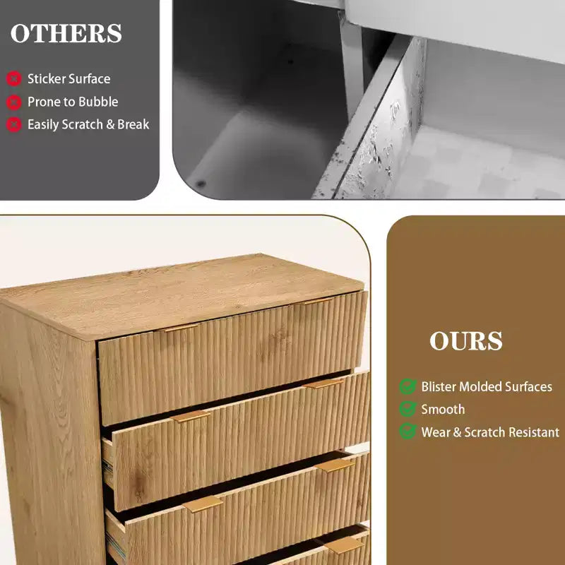 COZONY Commode haute à 5 tiroirs en bois cannelé ondulé, tiroirs de rangement modernes pour salon, chambre d'enfant, crèche