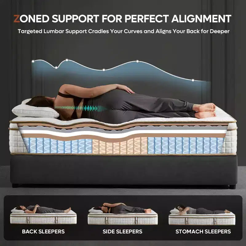 Matelas hybride Tencel de 12 pouces, taille double, mousse à mémoire de forme rafraîchissante et couche moelleuse, livré dans une boîte