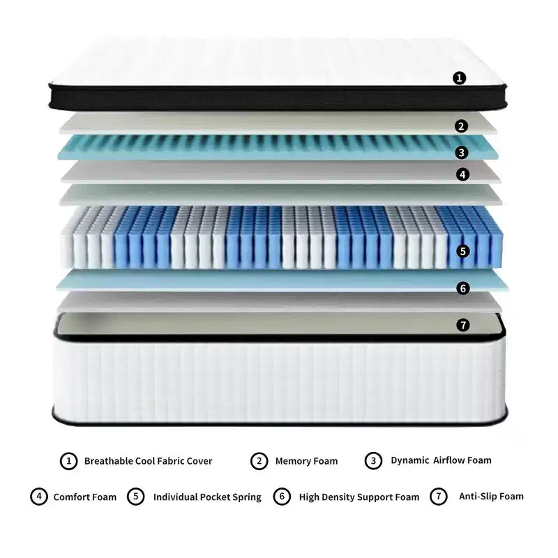 Matelas hybride Whisen 12 places avec mousse à mémoire de forme 7 zones, ressorts ensachés individuels, housse tricotée
