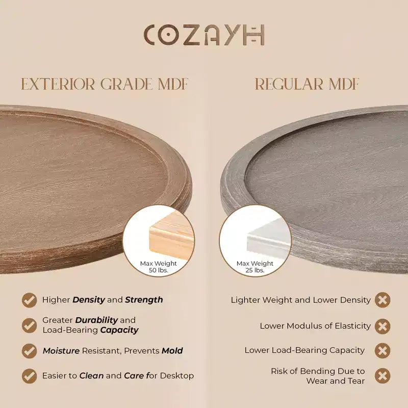 COZAYH Tables d'appoint rustiques rondes avec plateau en bois et base incurvée, ensemble de 2
