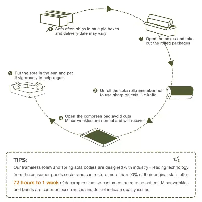 Canapé sectionnel modulaire 146 Flannelette 4 places Siège profond Boucle Aucun assemblage Vert