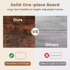 Costway Plateau de Table Monobloc 48 x 24 avec Coins Arrondis Sûrs pour Bureau à Domicile DIY Noir/Naturel/Marron Rustique/Blanc/Gris