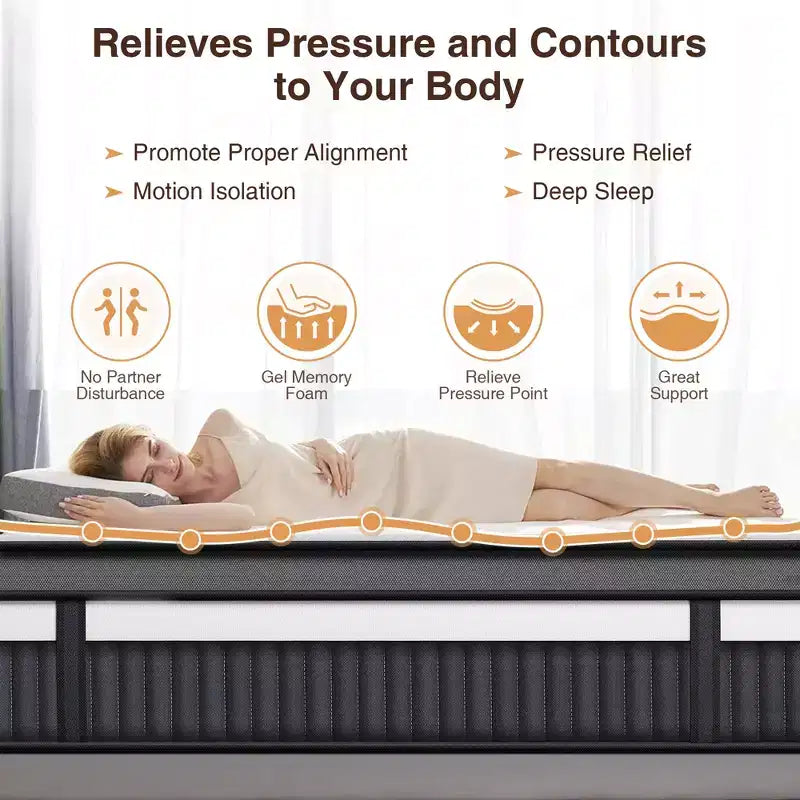 Matelas Queen, matelas hybride en mousse à mémoire de forme au gel de 14 pouces livré en boîte, conception rafraîchissante et respirante, soulagement de la pression zoné, sensation de fermeté moyenne