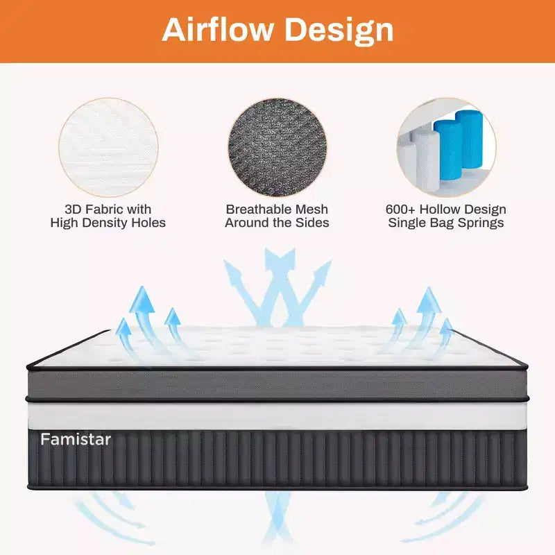 Matelas Queen, matelas hybride en mousse à mémoire de forme au gel de 14 pouces livré en boîte, conception rafraîchissante et respirante, soulagement de la pression zoné, sensation de fermeté moyenne